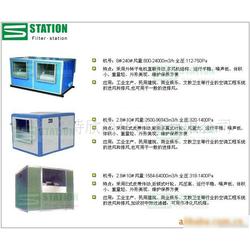 專業(yè)空氣凈化設備生產(chǎn)、供應與批發(fā)服務 引領健康呼吸技術(shù)新潮流